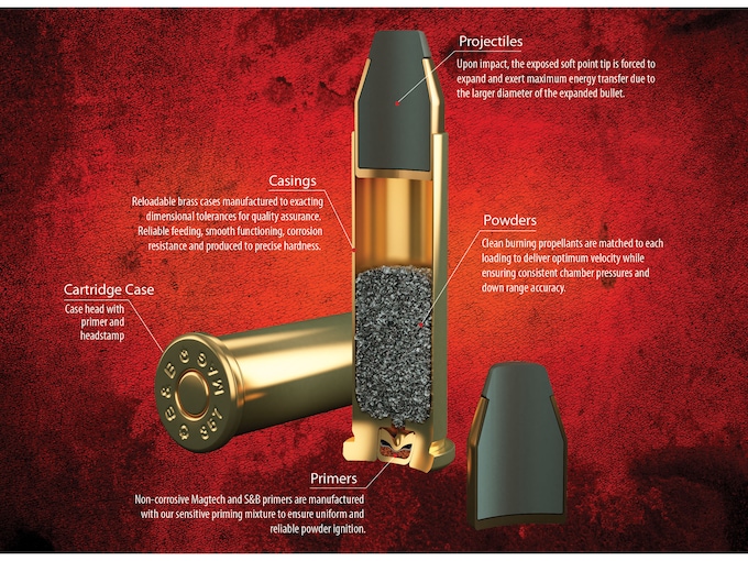 magtechsemijacket-12.jpg
